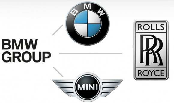BMW дочерние компании