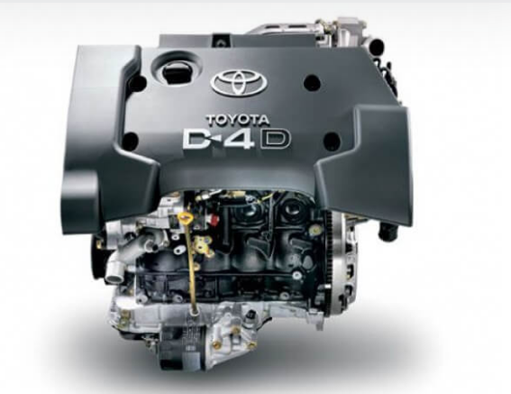 Toyota Avensis 2.0 d4d цепь или ремень